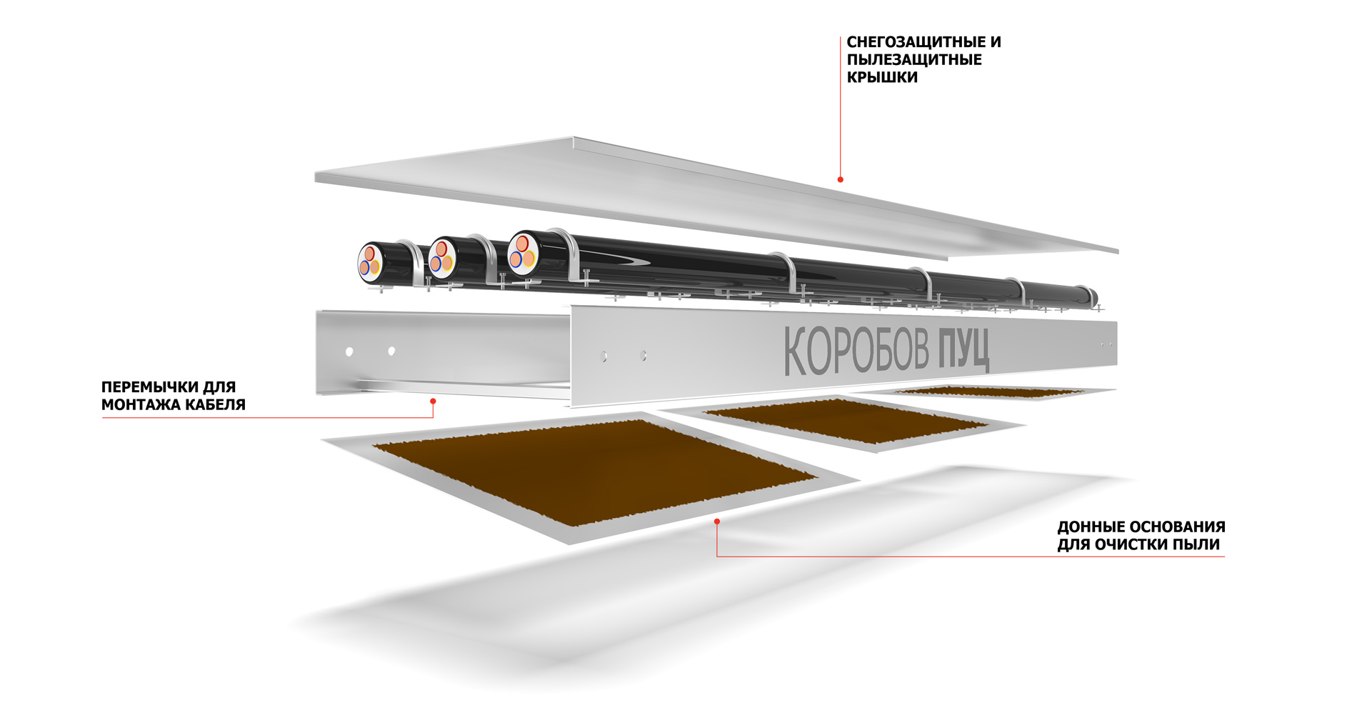 Устройство ПЕРФОРОСТ серии ПУЦ